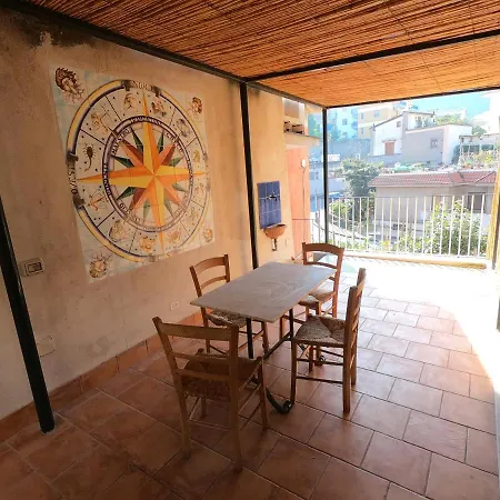 Il Loft Dell'architetto *